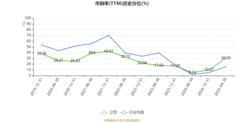 新華錦2025年一季度業績聚焦 凈利潤629.98萬元，二手日用百貨銷售成亮點